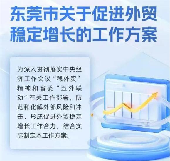 政策资讯 | 东莞市关于促进外贸稳定增长的工作方案